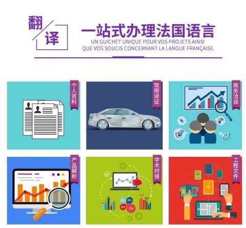 同迪人工翻译浅析 翻译行业未来发展趋势与服务设计创新