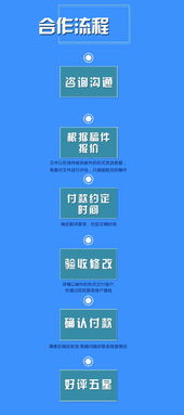 专业英语翻译服务 企业全球化沟通的坚实桥梁