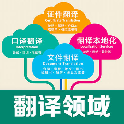 专业正规西班牙语公证文件翻译盖章服务详解