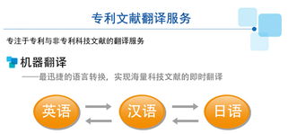 专利检索与设计服务 创新成果的保护与提升之道